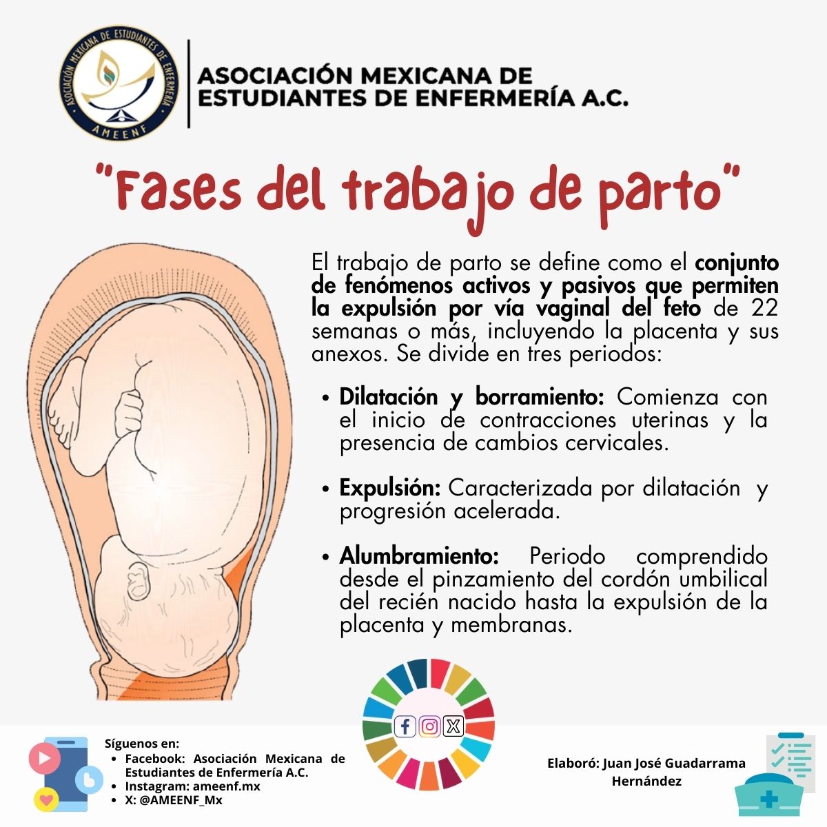 🔷 Fases del trabajo de parto

Asociación Mexicana de Estudiantes de Enfermería Oficina Nacional de Comunicación y Prensa

Facebook: goo.su/RHo6
X: goo.su/KlLQQ5G
Instagram: goo.su/XBxBLFJ
Tik tok: goo.su/zDIVFg