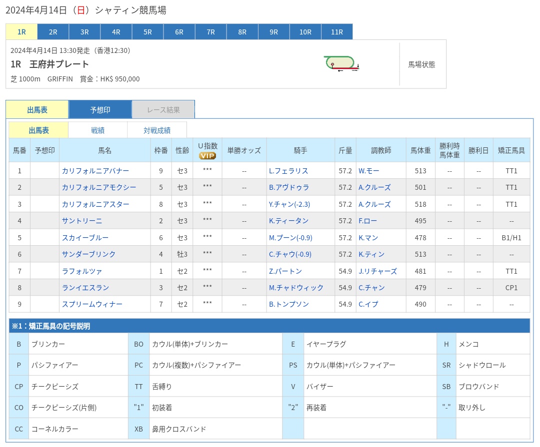 Mizinko_J062's tweet image. 本日のシャティン1RはGriffin Race(グリフィンレース)になります

グリフィンレースとは「香港に輸入されるまでに1回もレースで競走した事が無い馬」が出走するレースのこと

簡単に言えば&quot;新馬戦&quot;に当たります
そのため2歳馬や3歳馬で構成されてます

#HKJC
#HKracing
#香港競馬