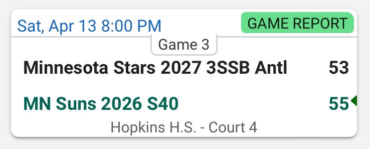 Spring Showcase Day 1 ✅🏀

Chloe Carlson and Kadence Pierce leading the way with big performances! 

#GearUp #MNSuns

@chloecarlson_3 @2026Sunsfassett @MNSunsbball