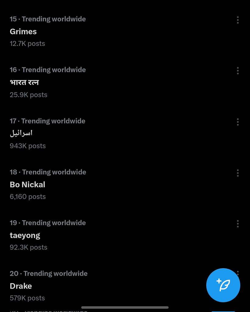 TeamLTY's tweet photo. #taeyong is currently trends Worldwide at #19 with almost 100K tweets 🙈

#TAEYONG #태용 #NCT태용 #テヨン https://t.co/a8iJmfQHfO