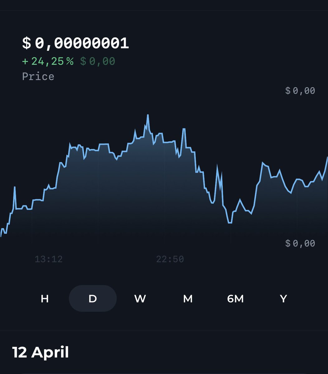 Mấy con hệ ton chủ yếu trong hệ sinh thái #Ton chưa lên binance nên áp lực Market chưa nhiều , ngoài ra dân chơi TON đa phần dev , trader am hiểu về công nghệ hoặc lâu năm , nên niềm tin lớn hơn trader F0 . đấy là lí do tại sao hệ Ton ít bị tác động bởi market…