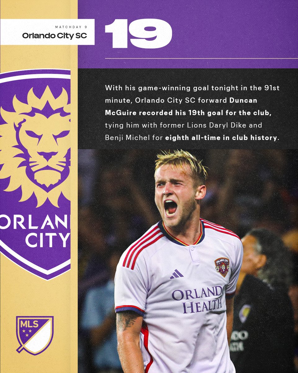 With the game-winning goal tonight against D.C. United, @OrlandoCitySC forward Duncan McGuire notched his 19th goal for the Lions and is now tied for 8th all-time in club history.