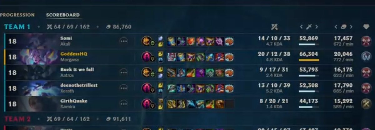 GoddessHQ_KTV's tweet photo. Best morg in arams 😈 live 🩵MEOW🩵 Come say hi! Still have a fever, still getting the Kick offline/online bug. Still grinding for DreamHack 🤘

https://t.co/ucv2iXtd6l

#Kick #KickSreamer #KickStreaming #uwu #streamergirl #LeagueOfLegends https://t.co/BOcdS8J1fA