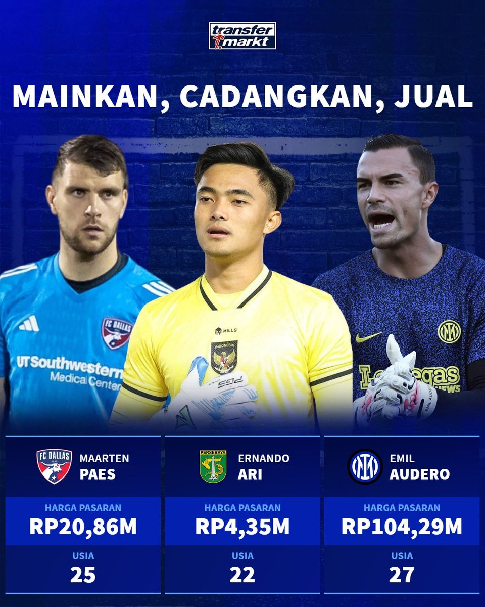 TMidn_news's tweet photo. Jika kamu dihadapkan dalam situasi ini, apa keputusan yang bisa kamu tentukan⁉️ 🤯
_________________________
#mainkan #cadangkan #jual #ernando #paes #audero https://t.co/JRmCCecf0y