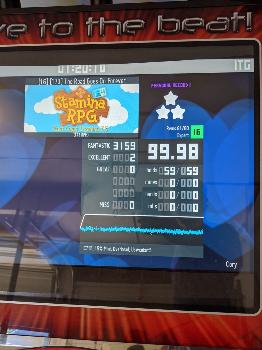 iGoCollege's tweet photo. This for sure. I haven't come close to getting a score like this in a long time. https://t.co/NttxEUmGGi