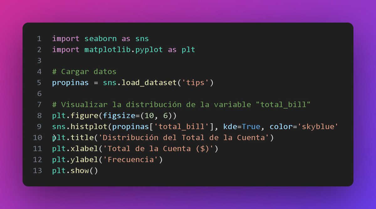 josecodetech's tweet photo. Distribucion de la variable "total_cuenta", en histograma, del dataset "propinas" con #python, #programando con #josecodetech #50diasdecodigo #50DaysOfCode , mas en -> https://t.co/FZILDj9gc6 #pandas #numpy #cienciadatos https://t.co/Z859FnJBs7
