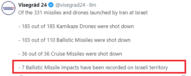 Can anyone imagine 7 ballistic missiles fired by a foreign country landing on US soil and our leadership decided not to respond forecfully? This seems to be what's going to be expected of Israel in what would be a breathtaking double standard.