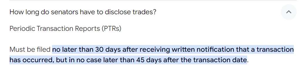 Members of Congress are required to file paperwork of their stock trades within 30-45 days. It should be interesting to read which stocks they were trading on Thursday and Friday of last week.