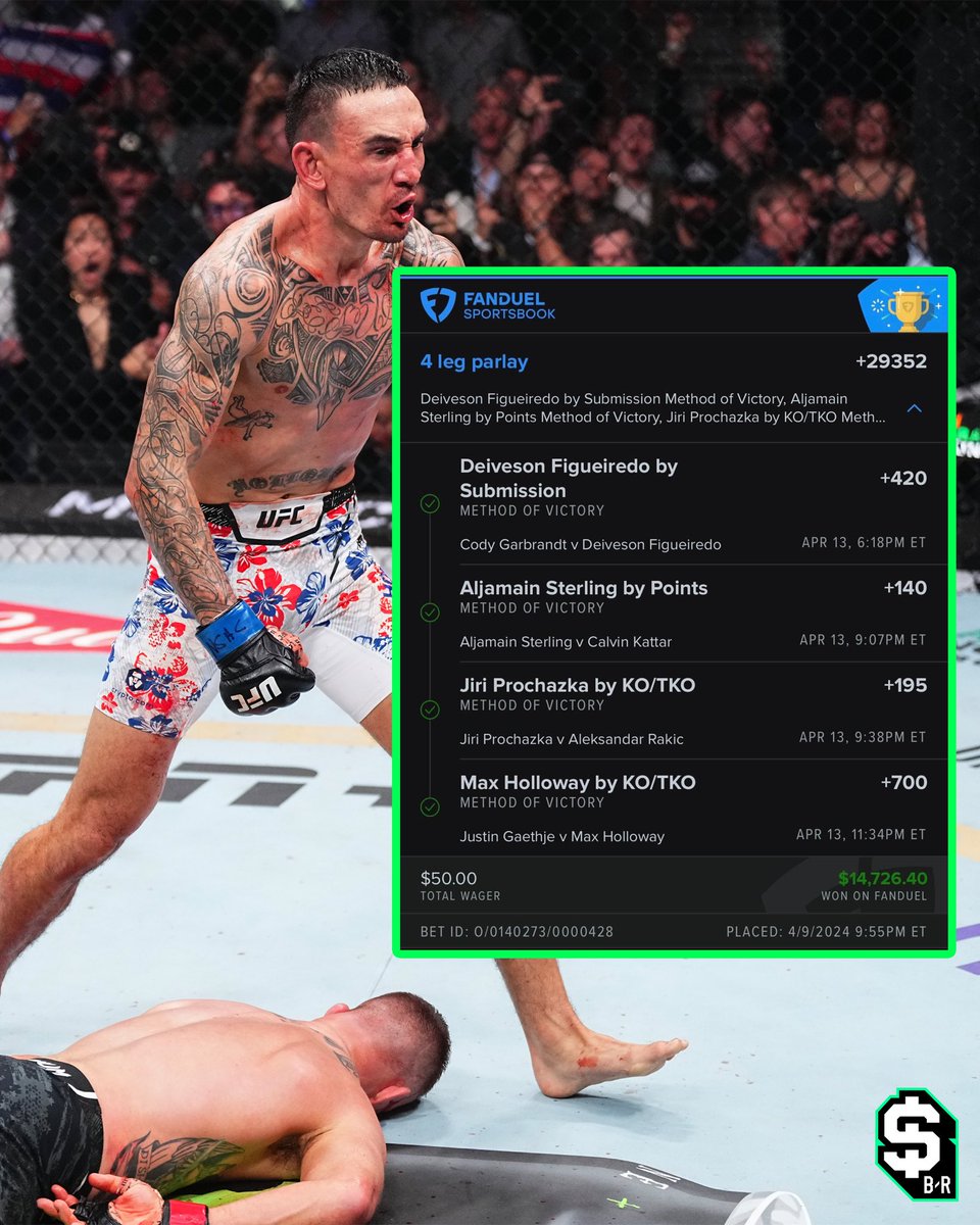br_betting's tweet photo. Max Holloway cashed this Method of Victory parlay in the LAST SECOND...

$50 ➡️ $14.7K

(IG: zachrignola/@FDSportsbook) https://t.co/96ws5BGRTn