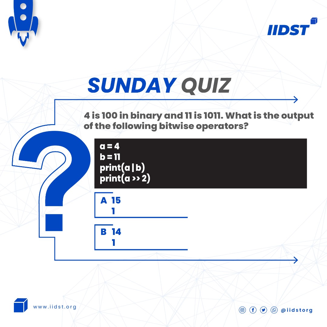 Do comment your answer in the comment box👍

#JoinTheDiscussion #CommentYourAnswer #ShareYourThoughts #InteractivePost #JoinTheConversation #IIDST #SundayQuiz #SundayGyan #QuizOnSunday #FunQuiz #CommunityEngagement #GetInvolved #InteractiveContent