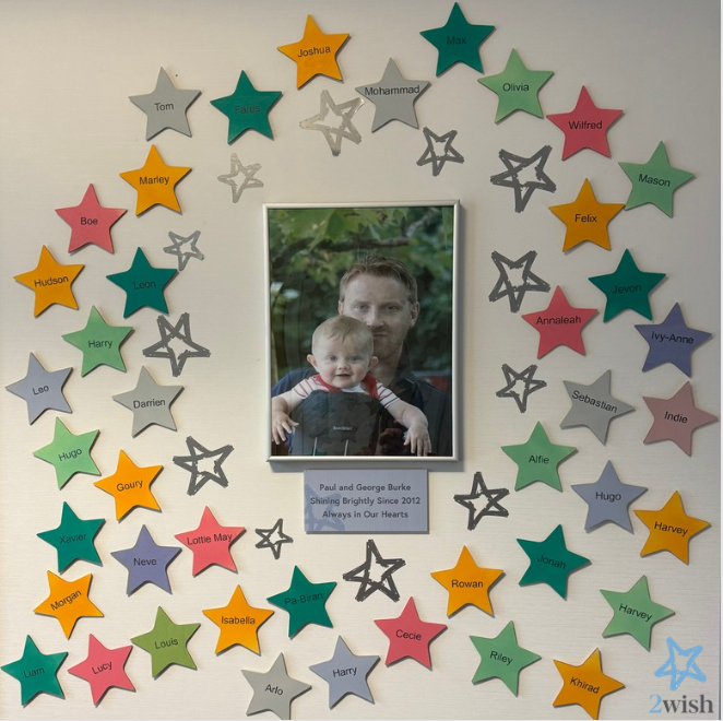 🌟 At 2wish, our Star Wall is more than just decoration—it's a heartfelt tribute. Every star represents a precious child, ensuring they're never forgotten. Families are always welcome to visit and see their child's star. Just let us know, and we'll arrange it with joy. 💙