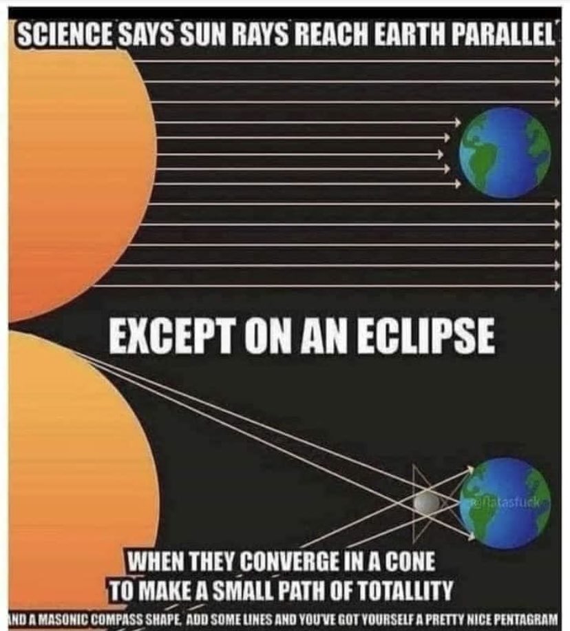 JasonHMacDonald's tweet photo. Does anyone else see a logic problem here?  #earthisround https://t.co/u6aHY4xgvW