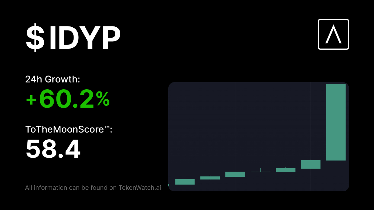 TokenWatch_ai's tweet photo. $IDYP
💹 24h growth: +60.2%
🚀 Yesterday ToTheMoonScore: 58.4
🌐 https://t.co/allmNlFUsq
#IDYP #IDYPgrowth #TokenWatch #CryptoCurrency #CryptoMarket #ToTheMoonScore #TTMS #Signals #buythedip #halving #Altseason
by @TokenWatch_ai https://t.co/EBJTifHqnE