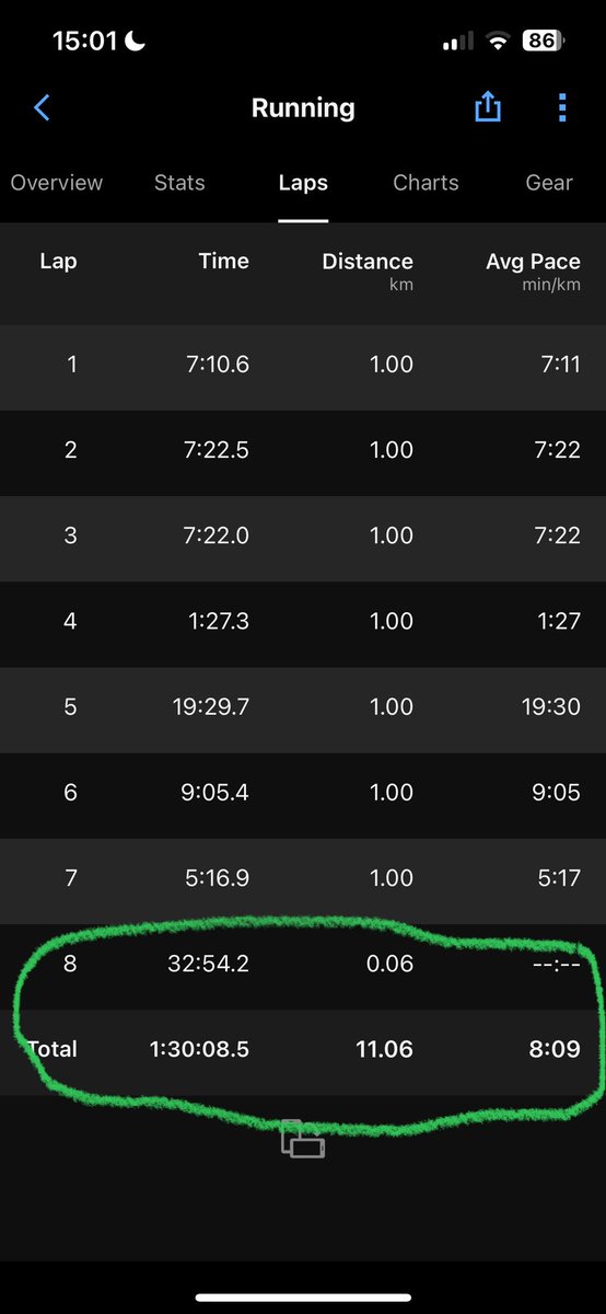 Having ++ issues with my @Garmin @GarminFitness Vivosmart 5 tracking and have no idea who to contact 🤬. Super upset that 3 of my runs this week haven’t been tracked properly