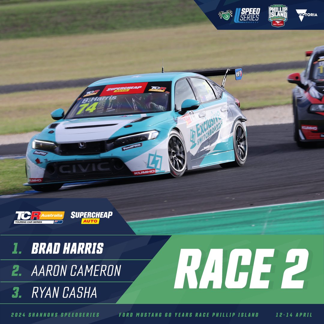 Brad Harris is our winner for Race 2 of @tcraustralia, this comes after new evidence was presented to the stewards who agreed that no offence had been committed and his penalty has been overturned 🔄
