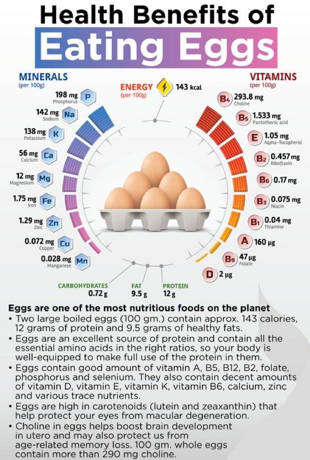 Most mornings, while watching the sun rise, I have for breakfast, 4 eggs cooked in 1 tbsp of olive oil with sea salt & a teaspoon of fish roe. After sunrise & breakfast, I drink coffee with heavy cream & butter

#circadianbiology #sunrise 
#quantumbiology 
#metobolichealth