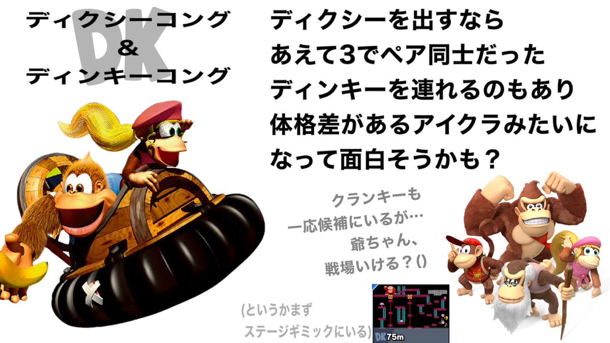 apaman719797651's tweet photo. スマブラ次回作新ファイター予想①
【既シリーズファイター】(※リプへ続く) https://t.co/KU3Yv2R5BT