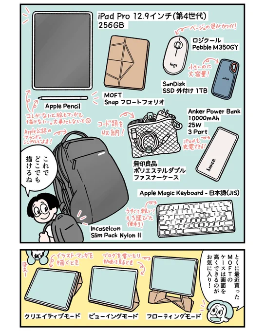 RULE 19「iPadでどこでも作業する」(2/2)#ぼくはルールに縛られたい 