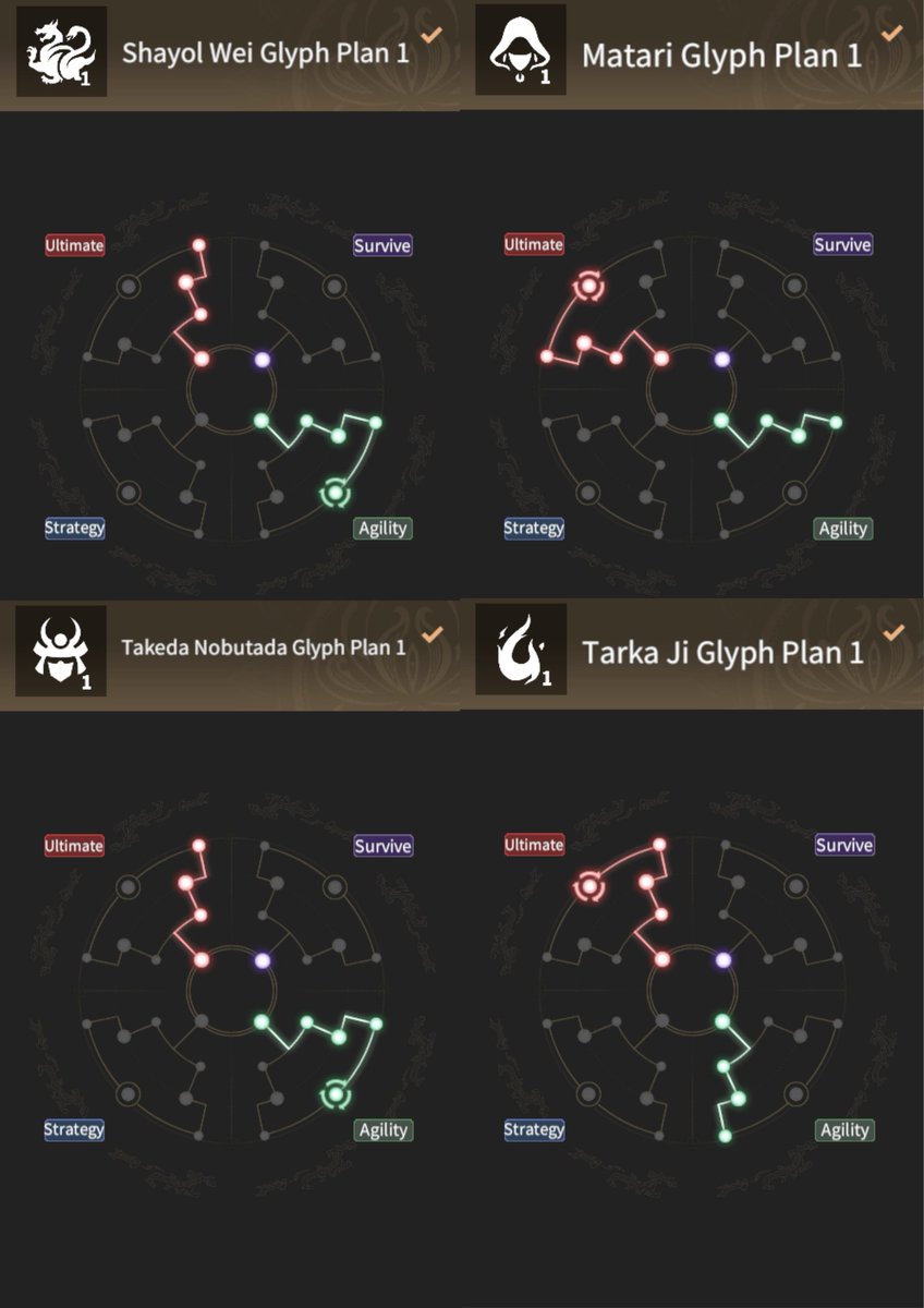 LongNotes tweet media