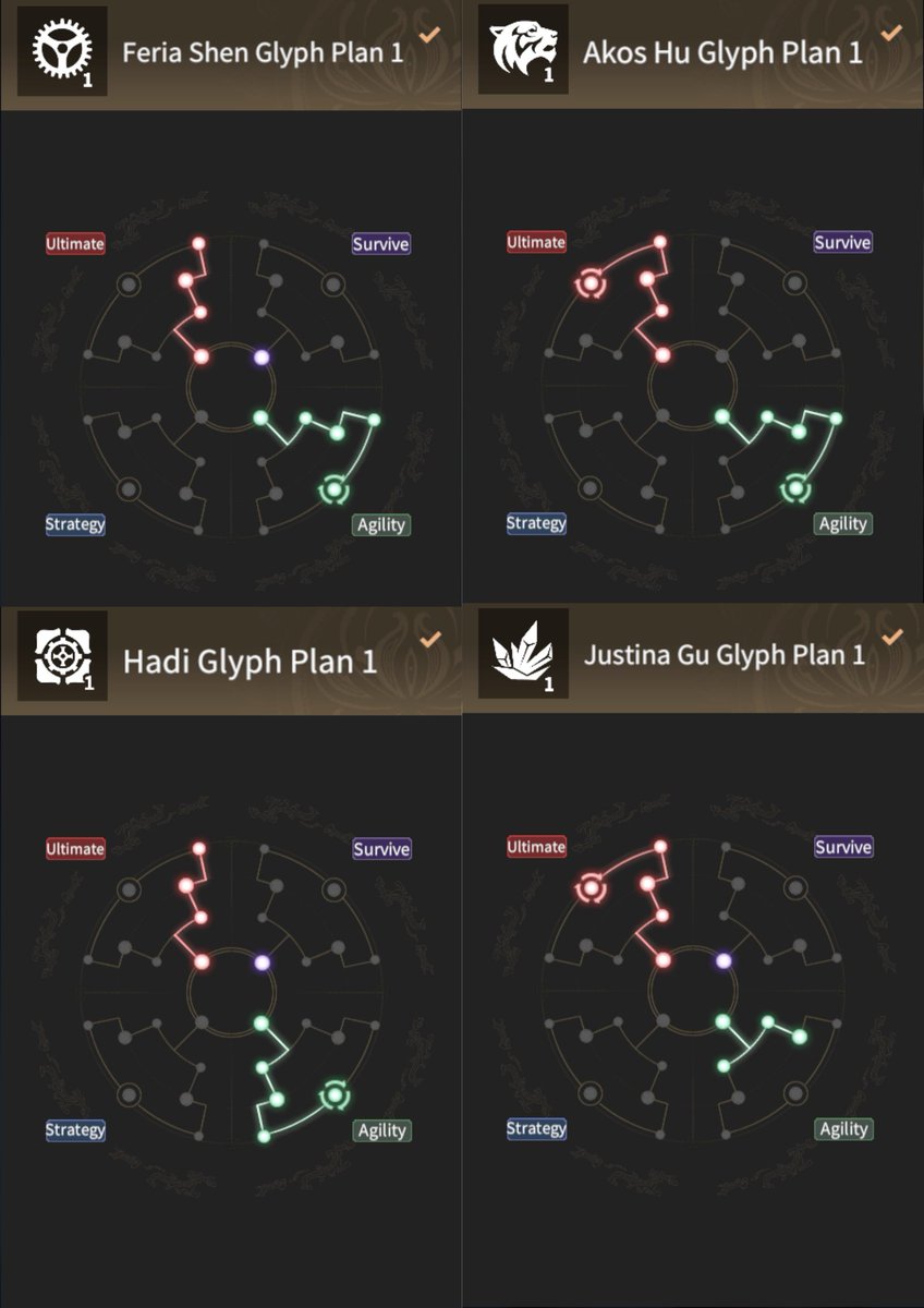 LongNotes tweet media