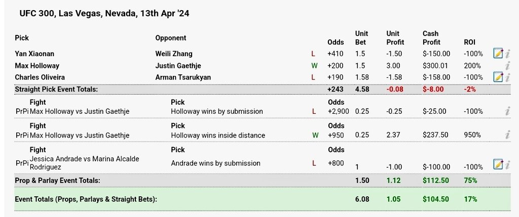 Liam Picks Fights tweet media