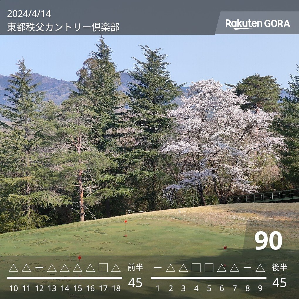 toripii20's tweet image. 天気は最高!
アプローチとパターに苦戦しました。
OUT45、ＩＮ45、計90
今日も楽しくラウンドしました✨🙂