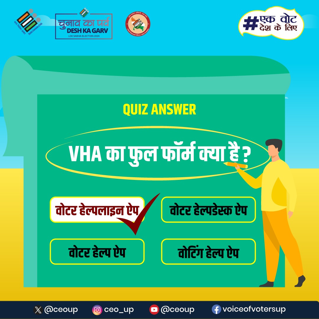 VHA का फुल फॉर्म वोटर हेल्पलाइन ऐप है। 

#Quiz #ECI #Elections2024 #ChunavKaParv #DeshKaGarv #IVote4Sure #MainHoonNaa #Ek_Vote_Desh_K_Liye