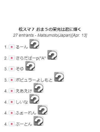 matsumoto_ssbu's tweet photo. サブイベント おま5のリザルトになります！
優勝はるーん選手です！おめでとうございます！ https://t.co/NuFNwvET5M