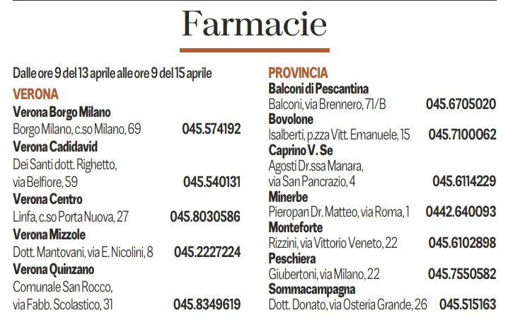 Pubblica utilità 📝 #farmaciediturno 🏥 di Verona e provincia