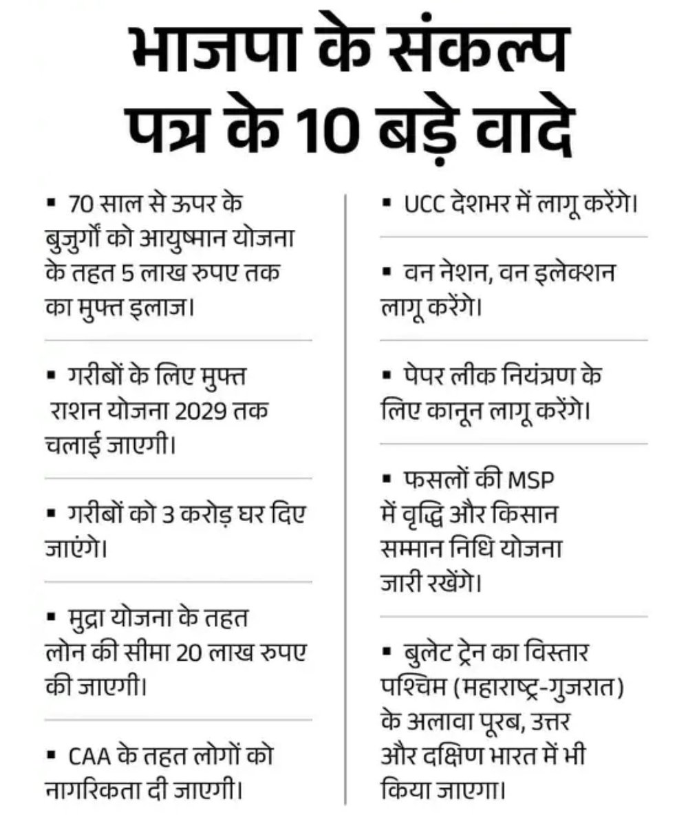 UCC सबसे बेस्ट लगा, और तो चलते रहेंगे…..

“भाजपा का संकल्प, मोदी की गारंटी”