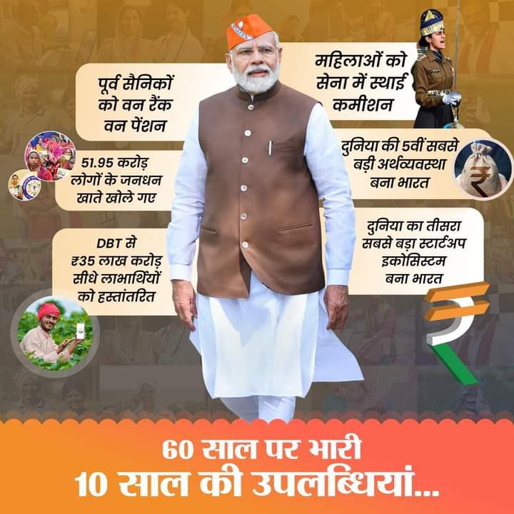 60 साल पर भारी 10 साल की उपलब्धियां... मोदी सरकार ने पिछले 1 दशक में वो अभूतपूर्व कार्य कर के दिखाएं हैं, जो पिछली सरकारें 6 दशकों में भी नहीं कर पाई। @narendramodi #PhirEkBaarModiSarkar #AbkiBaar400Paar