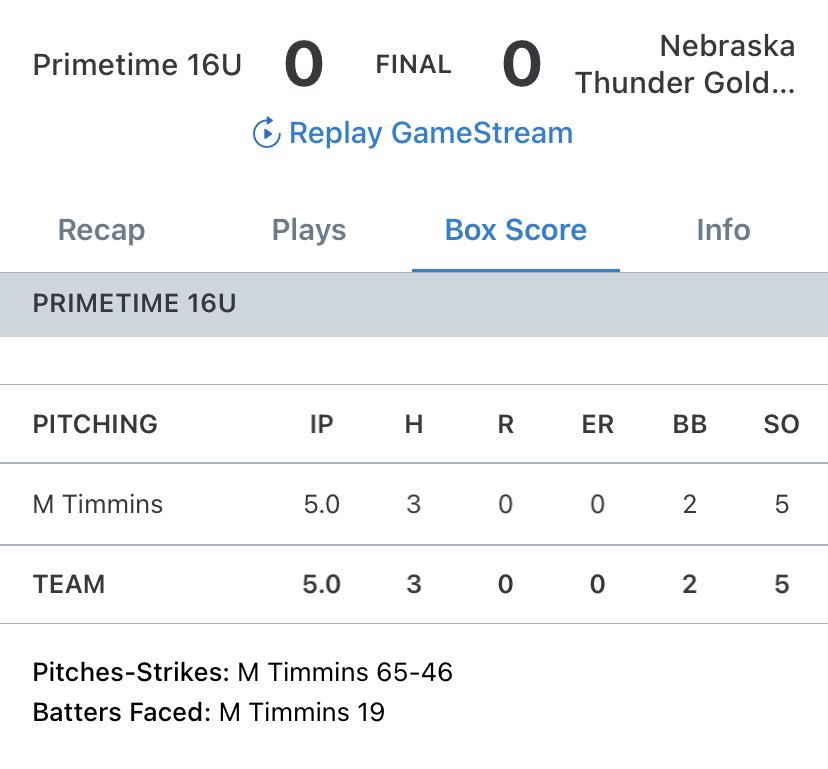 LisaTimmins5's tweet image. Proud of you Morgan. One of the best complete games that I have seen you pitch. Keep working. @morgan_timmins
