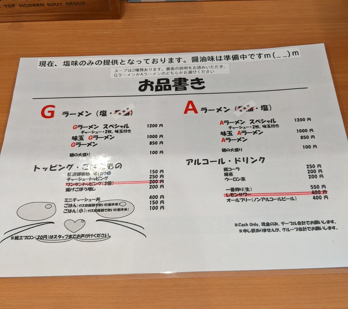 giantdefy33's tweet photo. 足利市
#あしかがラーメン
Gラーメン
揚げごぼう増し
SNSサービス味玉
4/6NewOpenの鶏系のお店✨
白湯スープに細麺を合わせた
Gラーメン(G系じゃない)
ごぼうが良いアクセントになって
とても美味しかった💕
Aの清湯は多加水麺でこれも気になる
接客もとても良くて
これからが楽しみなお店でした。 https://t.co/UlyCPhN7IA