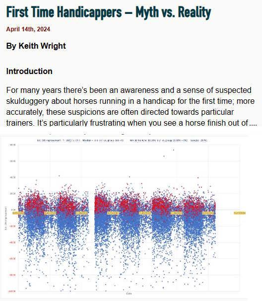.<a href="/proform_racing/">Proform Formbook, Race Guides & Bet Finder</a> We have a new article online by Keith Wright analysing how horses running in a handicap for the first time perform.

Read it here tinyurl.com/mrxzhhb6