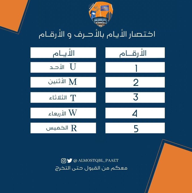 Nmostqbal's tweet photo. __

تـقـدم لـكـم قـائـمـة
الـمـسـتـقـبـل الـطـلابـي
( تـوضـيـح الـسـاعـات + اخـتـصـار الايـام ) 

لـمـسـاعـدتـكـم فـي مـعـرفـة وقـت الـتـسـجـيـل و الـمـحـاضـرات

مـعـكـم مـن الـقـبـول حـتـى الـتـخـرج

#التطبيقي #paaet
🧡💙 https://t.co/tP6jsKXpkJ