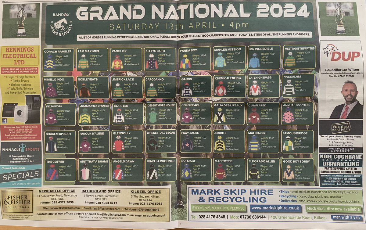 This years sweep 💰 winner was our office manager Louise Shields in Newry 🎉🎉🎉 , second place to Deirdre Small of our Newcastle office and Third place prize to Britney Galbraith in the Belfast office . #GrandNational2024