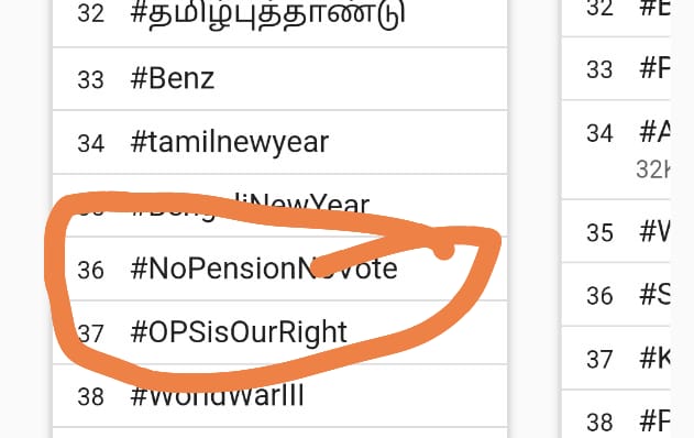 चाहे कितनी बाधाएं आए कर्मचारियों को उनका संवैधानिक हक OPS लेने से नहीं रोक सकती क्योंकि ये हक हमारे महान संविधान ने दिया है।

#OPSisOurRight
#NoPensionNoVote 

<a href="/rashtrapatibhvn/">President of India</a> <a href="/narendramodi/">Narendra Modi</a> <a href="/RahulGandhi/">Rahul Gandhi</a> <a href="/yadavakhilesh/">Akhilesh Yadav</a>  <a href="/ANI/">ANI</a> <a href="/BBCHindi/">BBC News Hindi</a> <a href="/PTI_News/">Press Trust of India</a>
<a href="/vijaykbandhu/">Vijay Kumar Bandhu</a> <a href="/Sthitaprajna_G/">sthita prajna</a>
