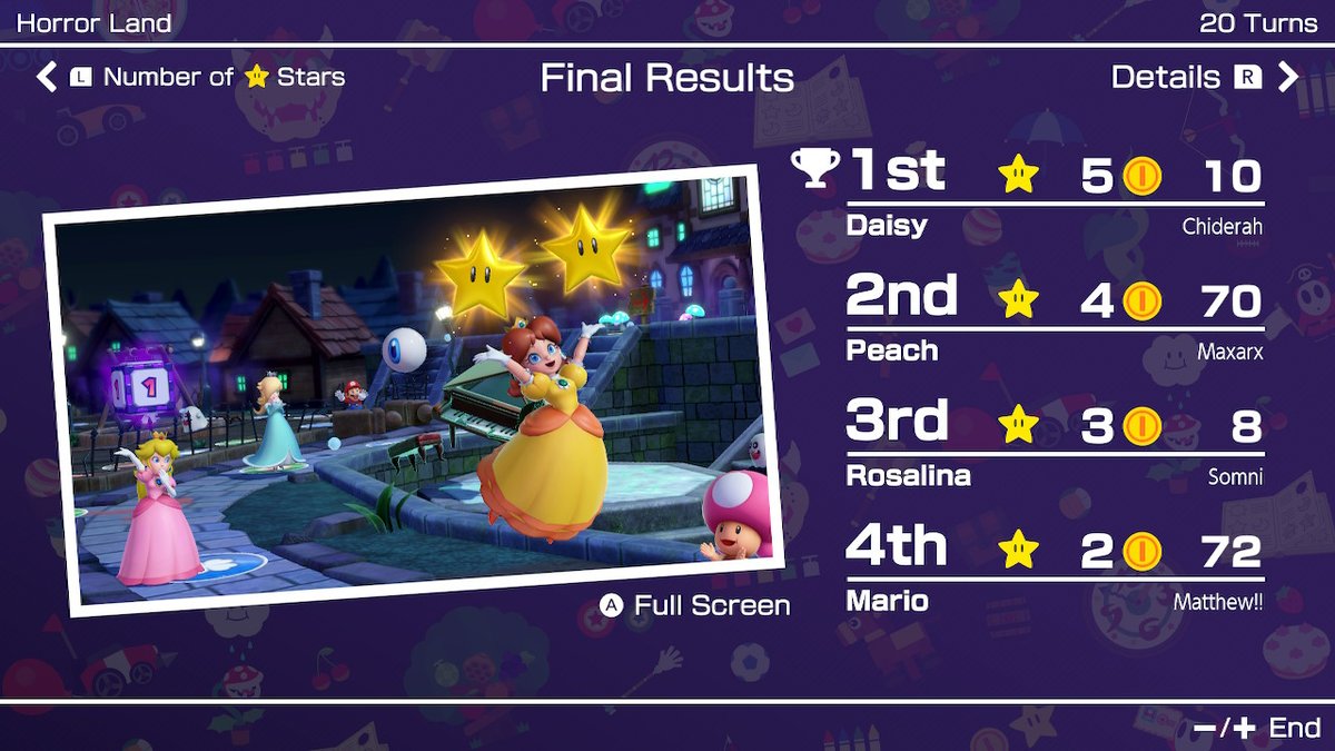 MaxArcader's tweet photo. 2v2 Tournament with Chiderah (RatWithZeHat) - Round 2

GGs to Somni and Matthew who played exceptionally #MarioPartySuperstars https://t.co/C3vWdUz28e