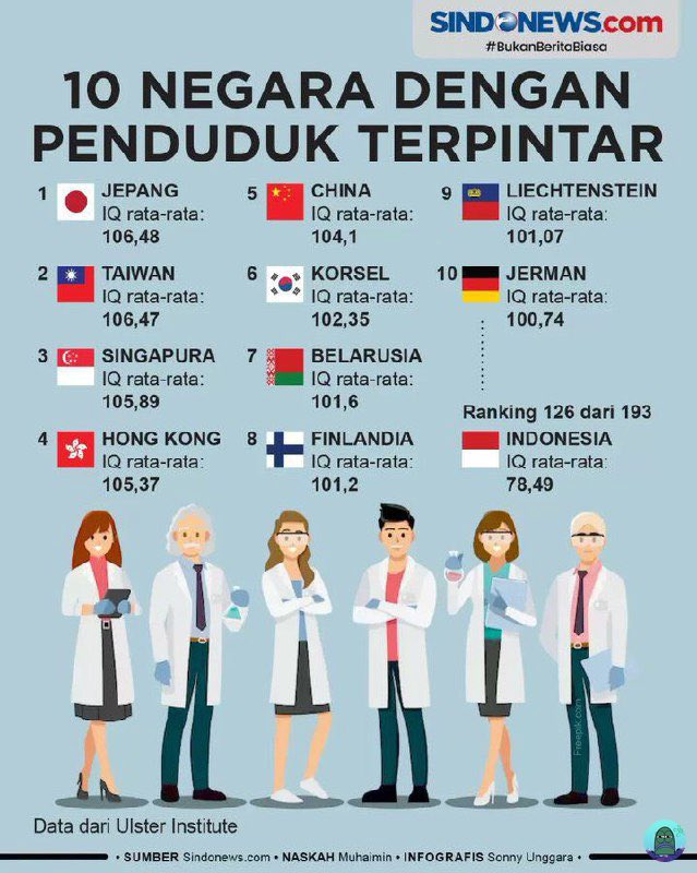 @detikTravel Jangan heran