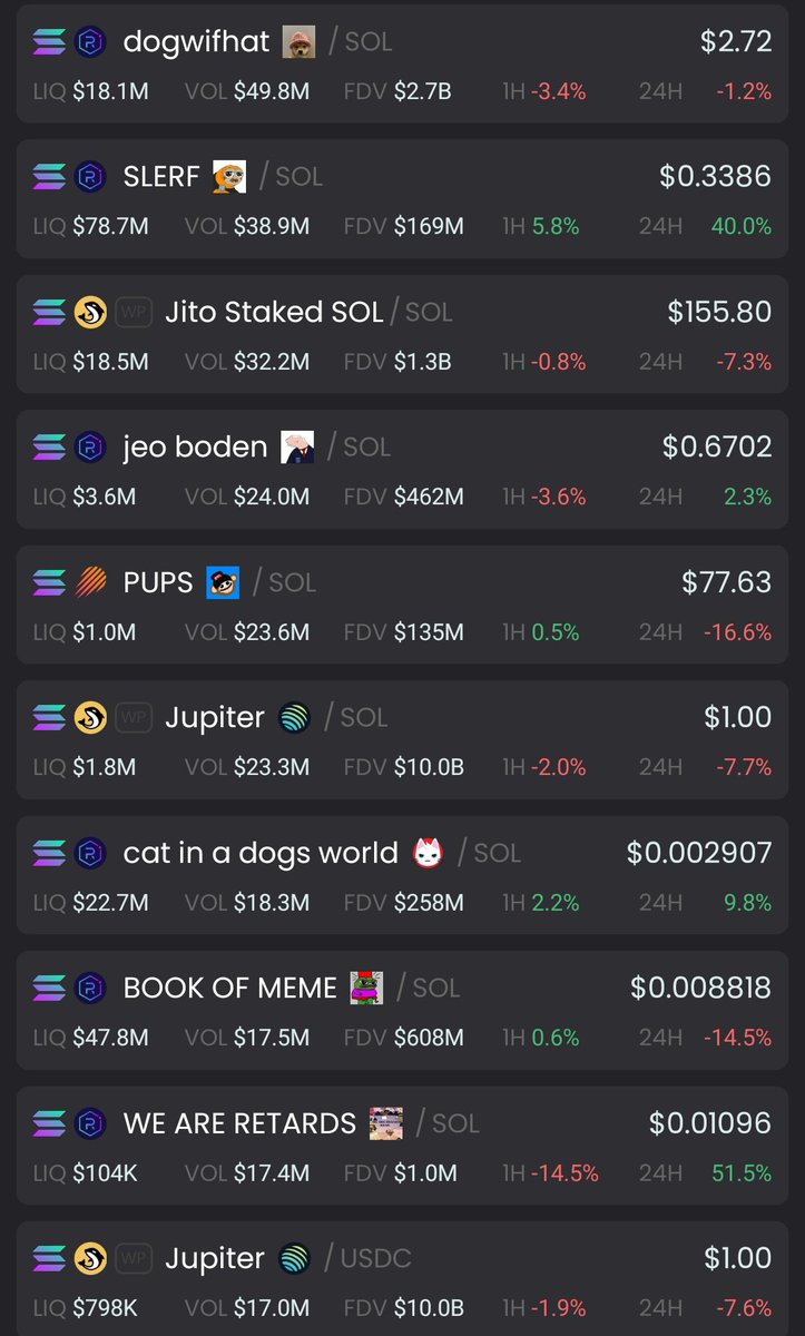 The Solana Post tweet media