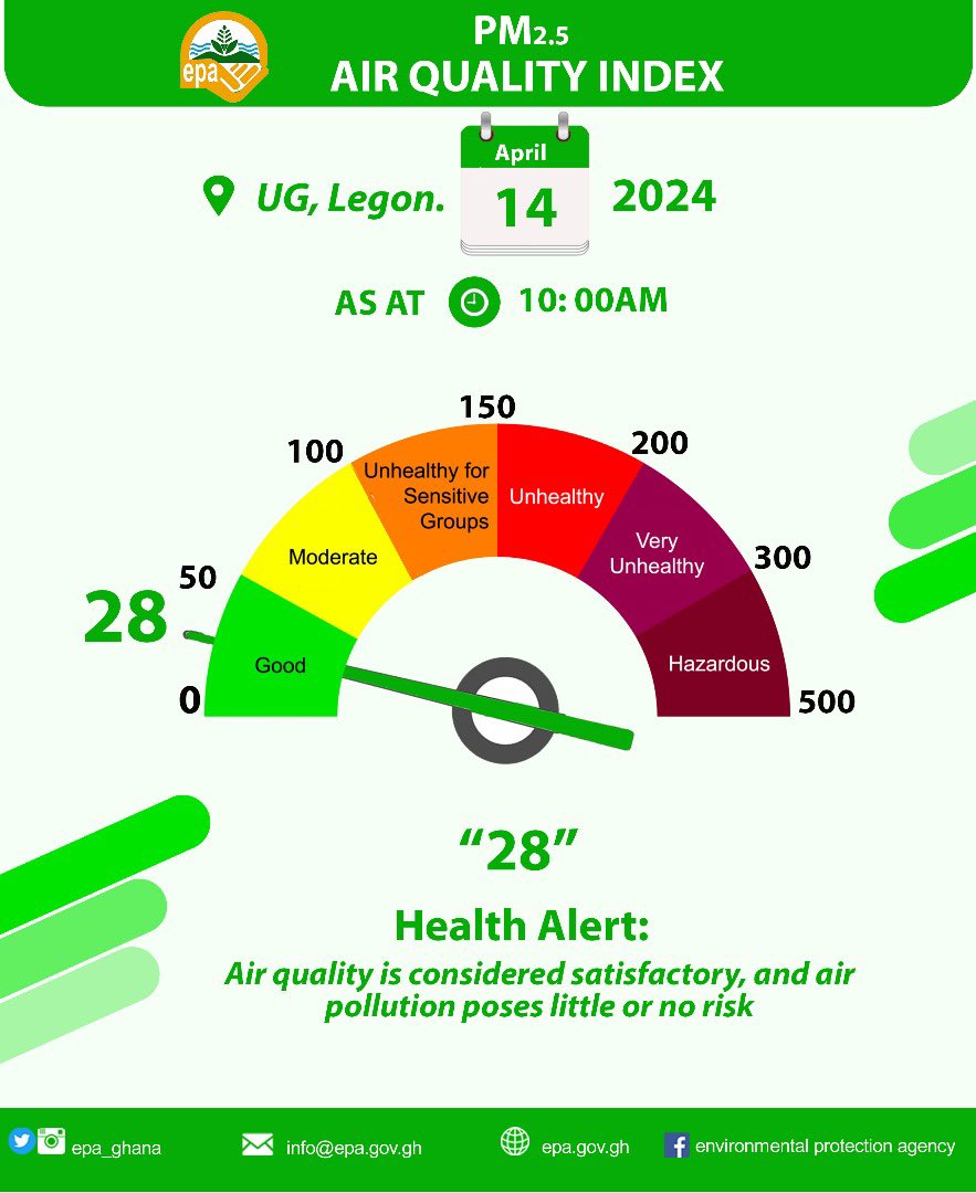 EPA Ghana (@EPA_Ghana) on Twitter photo 2024-04-14 11:29:46