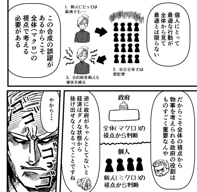 合成の誤謬があるからこそ、ミクロとマクロは全く視点が違う学問 それを主流派経済学者はミクロの応用とか言ってマクロ経済学を訳わからんものにしている😔ほんとに残念😔

https://t.co/ZRHK10NTcZ 