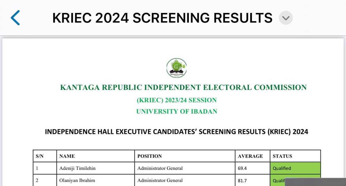 I didn’t just pass the electoral screening, I ACED it.

There is a big difference between expressing “I have since begun to do” and saying “I promise to do…” even though they Sound alike, nullum simile est idem

#BAMFORAG
#BAMISCAPABLE
#MAKETHERIGHTCHOICE