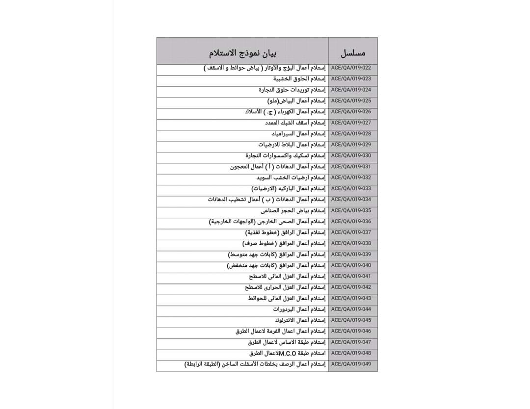 AcademyTraskill's tweet photo. لكل مهندسي ضبط الجودة
نماذج استلام وضبط جودة لمشاريع الأبنية 
Quality control templates 
متوفرة بصيغة pdf
#Experts_Traskill https://t.co/s08eIRXK2L