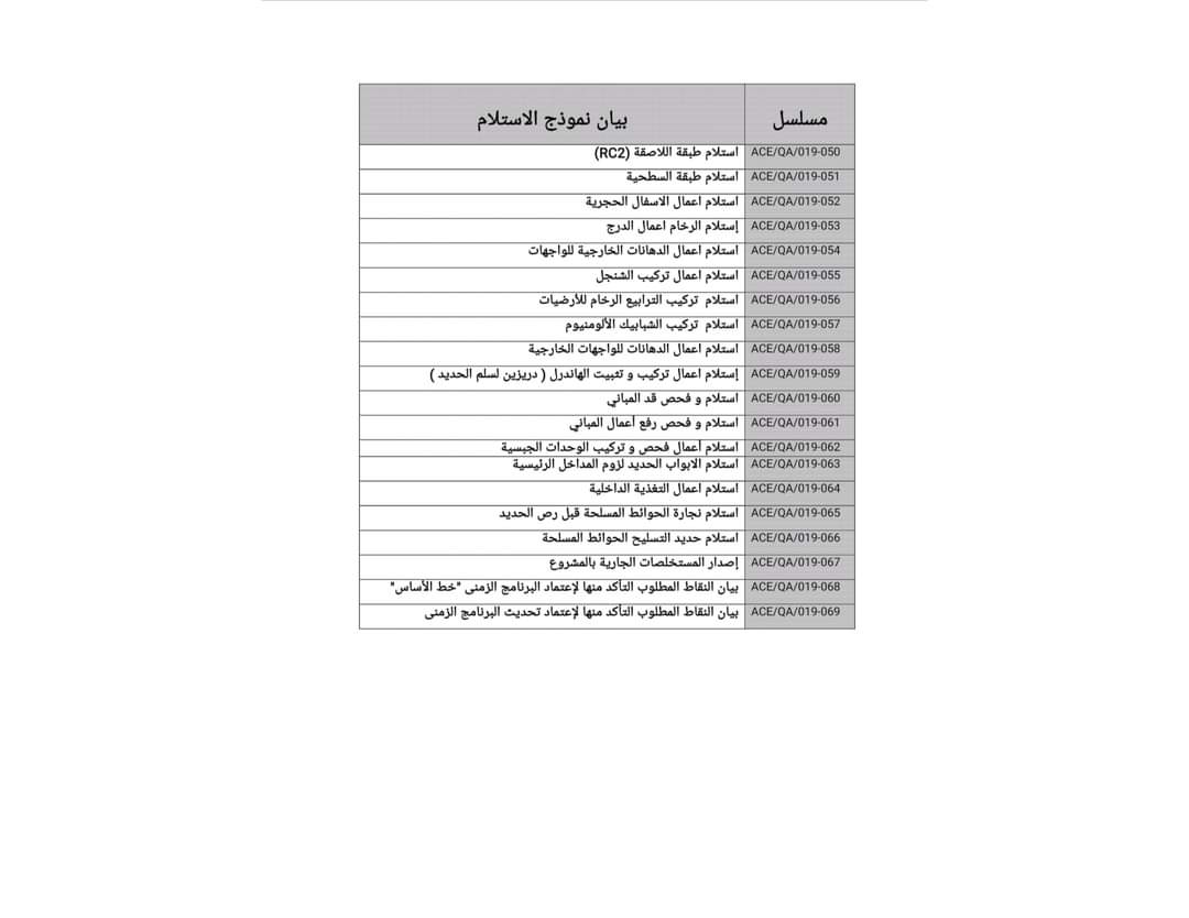AcademyTraskill's tweet photo. لكل مهندسي ضبط الجودة
نماذج استلام وضبط جودة لمشاريع الأبنية 
Quality control templates 
متوفرة بصيغة pdf
#Experts_Traskill https://t.co/s08eIRXK2L