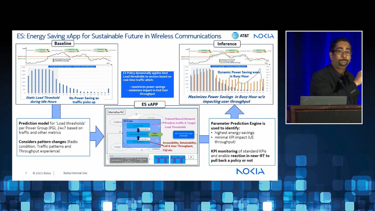 Another live app demo by AT&T and Nokia from the RIC Forum Day Two showing the concept of Energy Saving (ES) xApp for Sustainable Future in Wireless Communications #3G4G5G #OpenRAN #ORAN #ORANalliance #RIC #RAN #IntelligentController #xApp