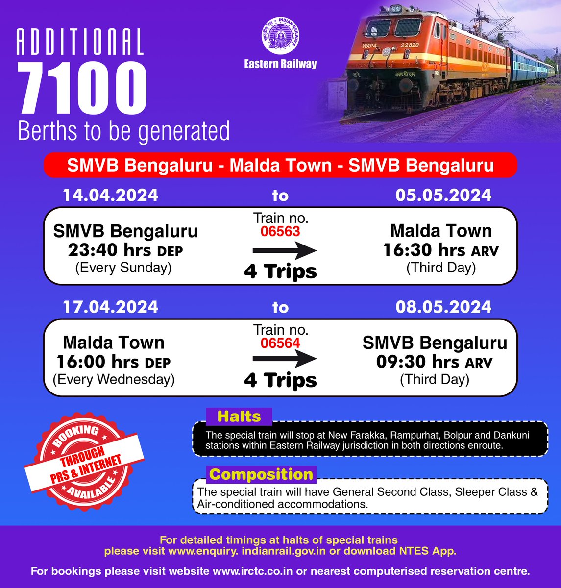 SUMMER SPECIAL TRAIN TO RUN BETWEEN MALDA TOWN & BENGALURU • Additional 7100 berths to be generated