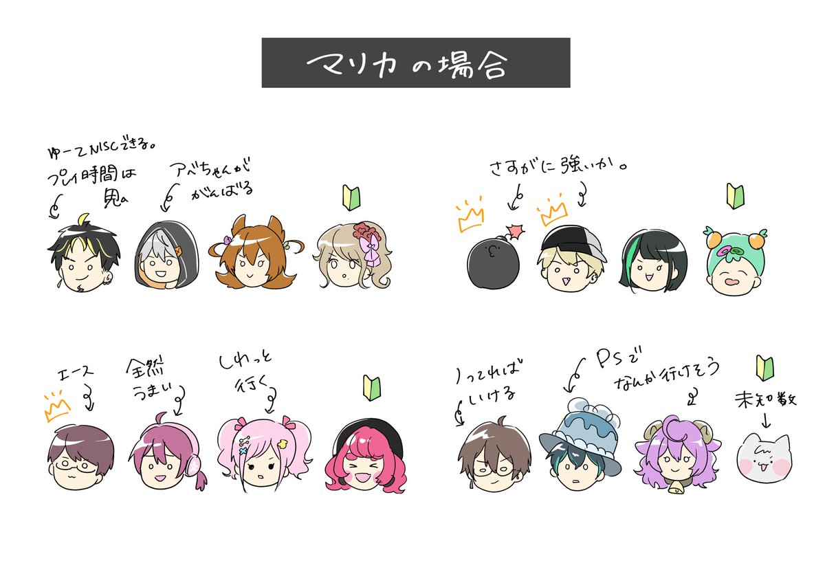 mama78343998's tweet photo. ねこジャンの組分け普通にチーム戦してもバランスが良さそうで好きという話
#アルジャン https://t.co/Gf1juHsBkI