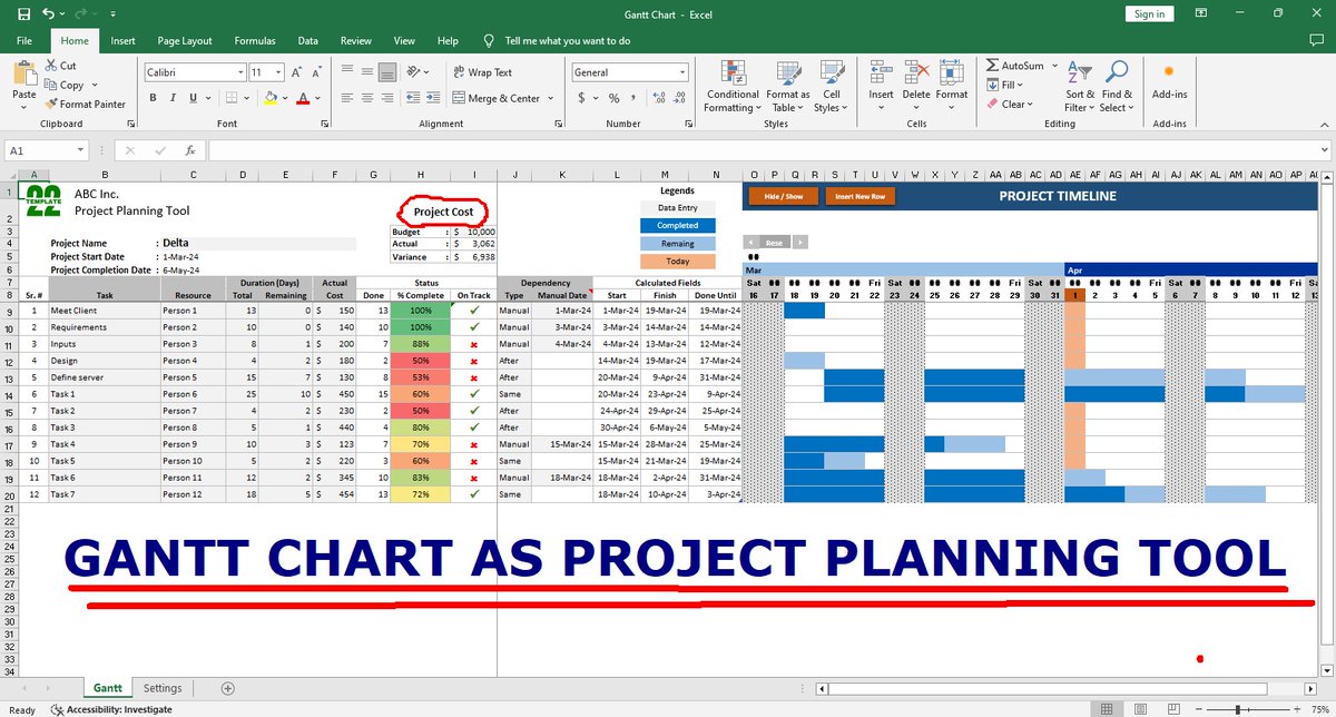 Project Management Templates & Documents in Excel at: pmguidelines.com/pmt A person who never failed is a person who never tried anything new.