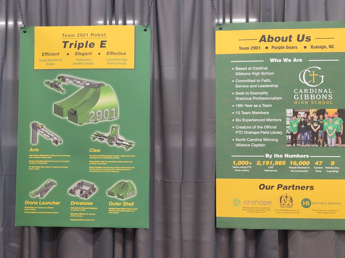 Gibbons Robotics tweet media